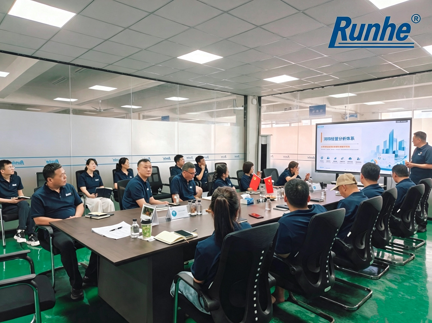 Runhe Sealing H1 2026 Marketing Analysis Meeting 